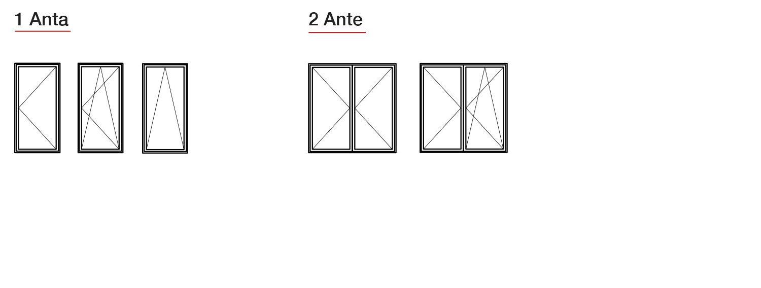 finestre e portefinestre con anta a scomparsa