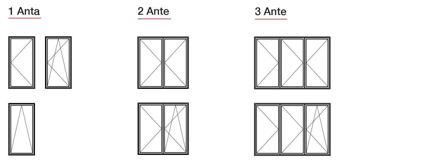 Finestre e portefinestre in alluminio TOP 65 minimale